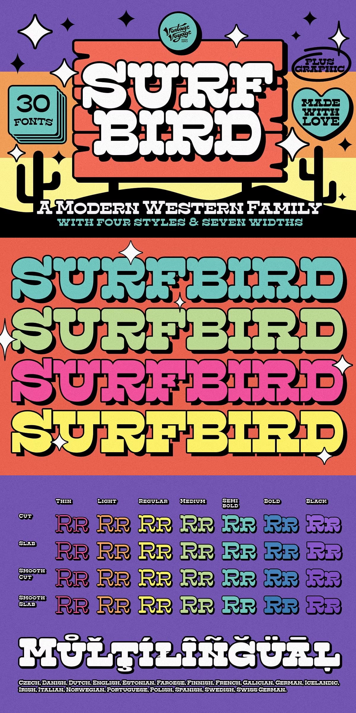The Surfbird • SALE - Typesite